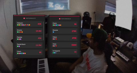 Learn House Music w Jake gallery image