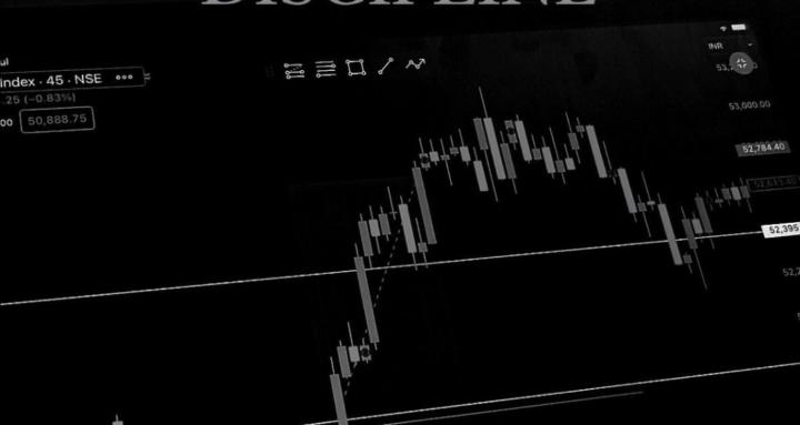 Q’s Trading strat