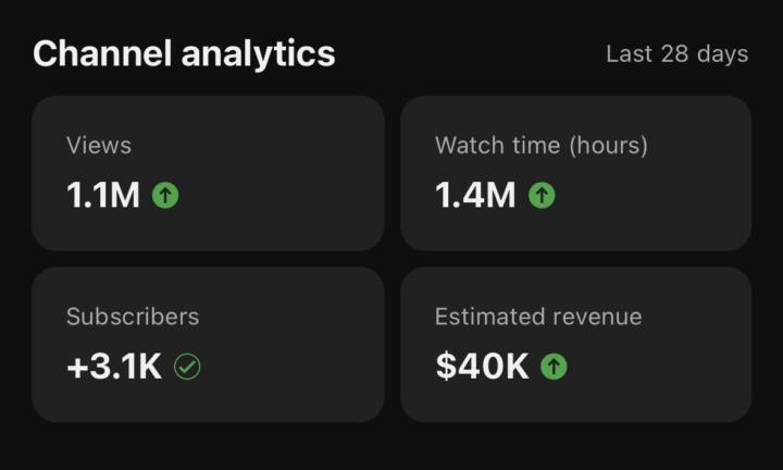 The Blueprint Behind Consistent YouTube Success 🚀