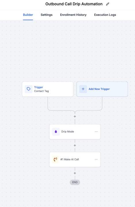 Outbound Voice AI Tomorrow