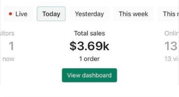 Sales yesterday 
