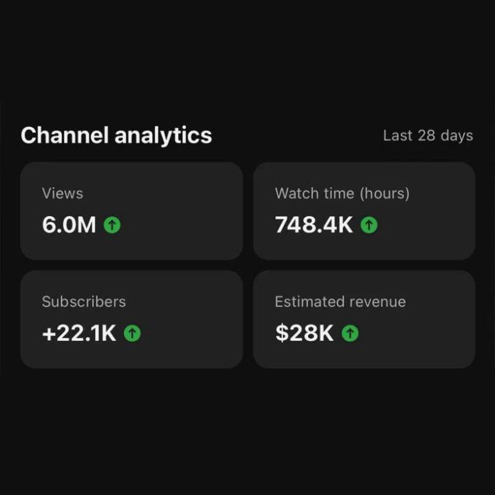Only One Channel Can Change Your Life