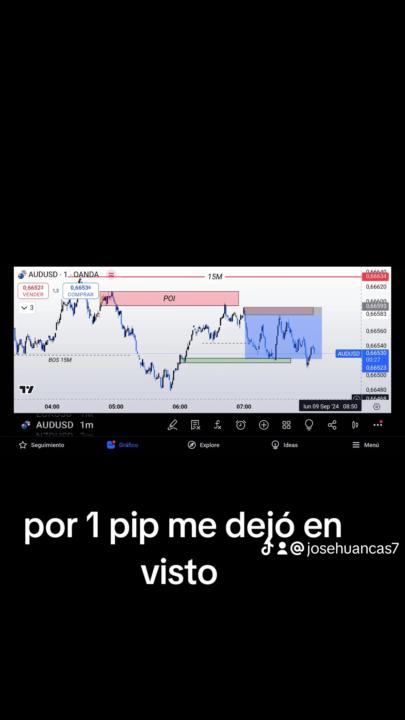 Forex 