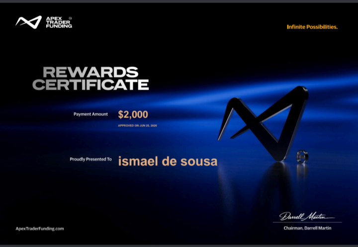 Primeiros 2.000$