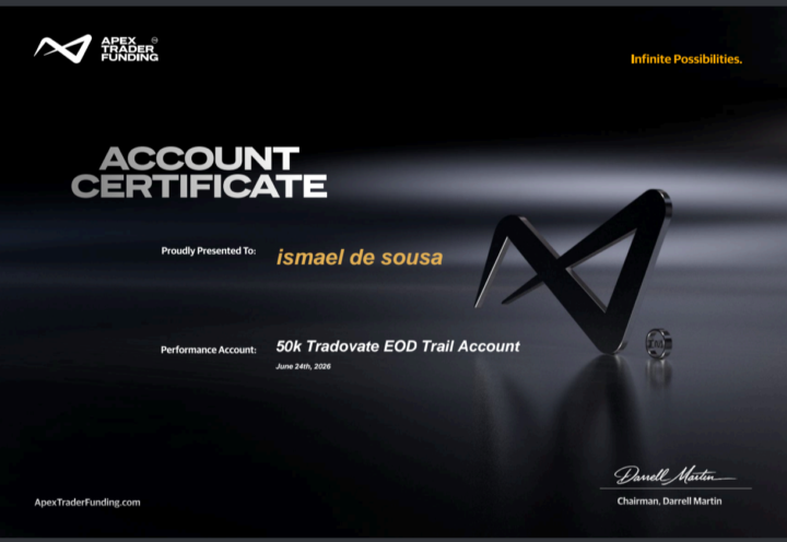 Total 100.000