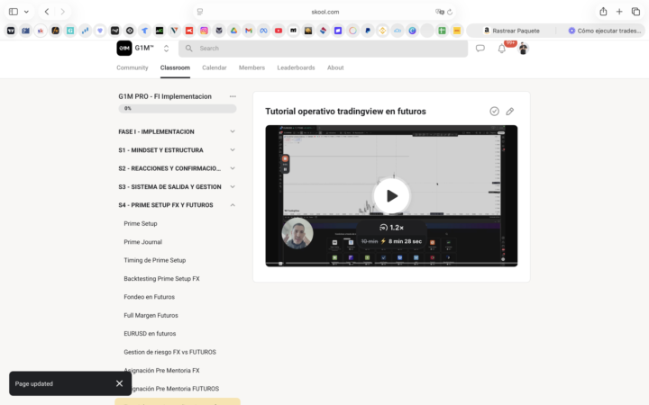 TRADINGVIEW y FUTUROS