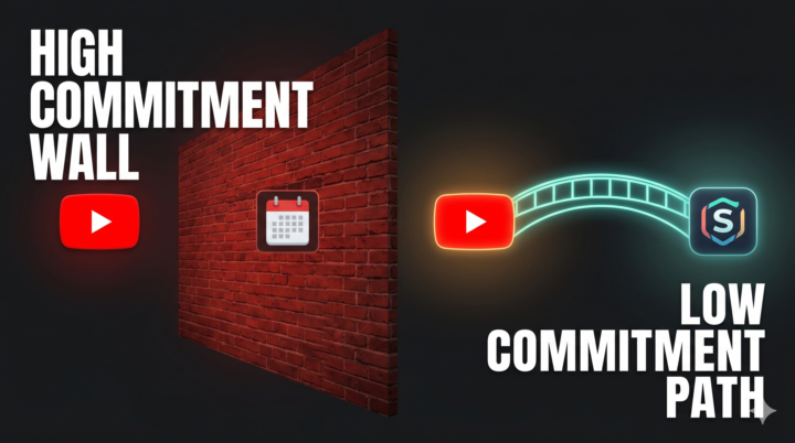 Why sending YouTube viewers to a booking link kills your conversion rate