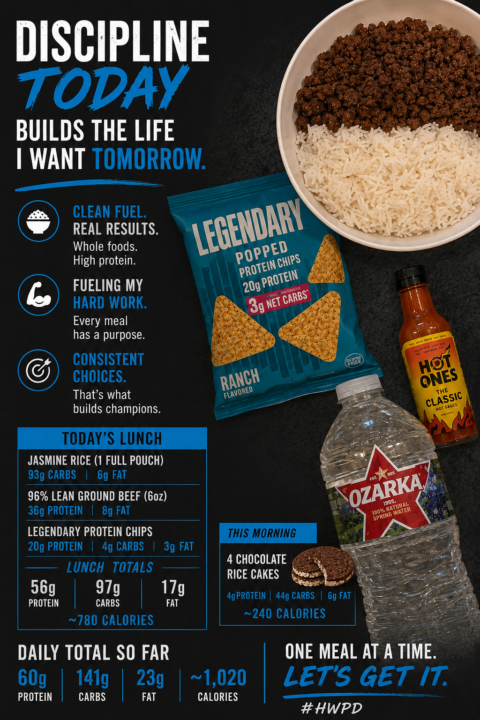 Lets Go! Recalibrate and make new habits!