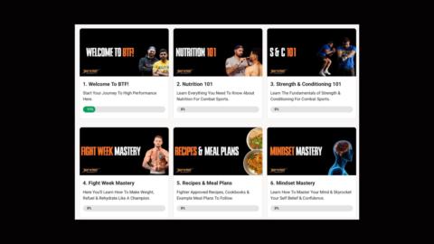 The Built To Fight Academy  gallery image