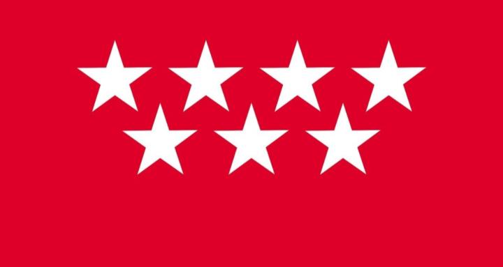 Upplev guldkornen i Madrid