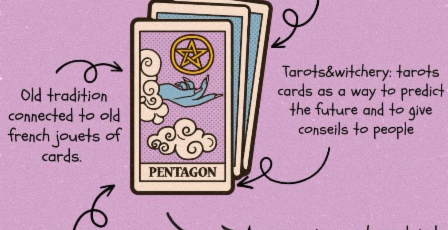 Tarots path course