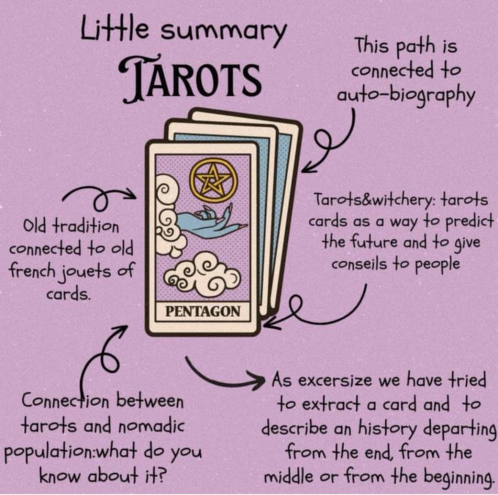 Tarots path course: