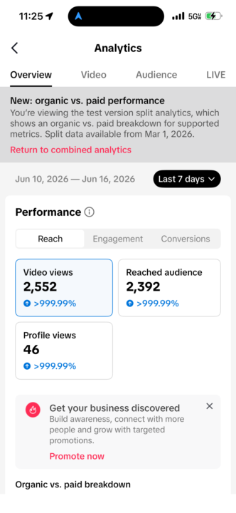 I was able to validate my niche by optimizing my post and they have been indexed by TikTok. 