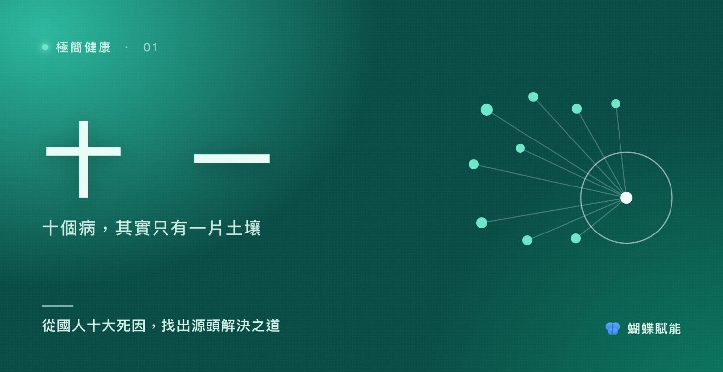 從國人十大死因，找出源頭解決之道