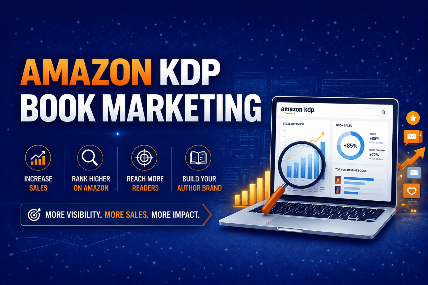 Amazon KDP Book Marketing