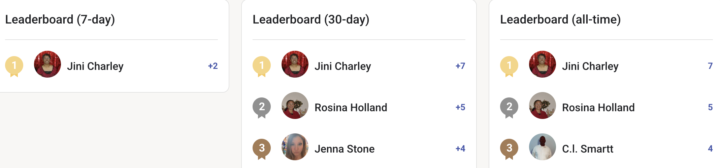 🔥 Massive Shoutout to Our Powerhouse Member — JINI CHARLEY! 🔥