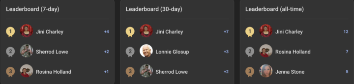 🌟 Gratitude Post 🌟