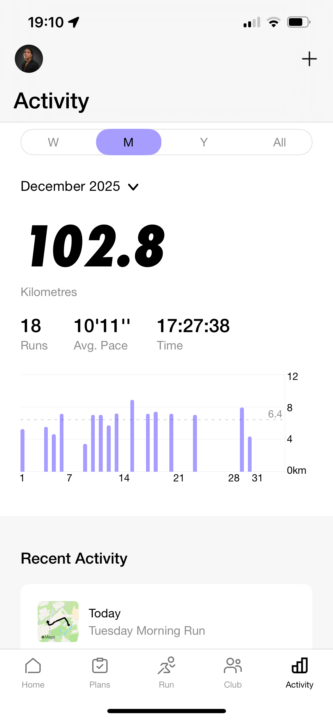 Finally Achieved my goal of running 100KM