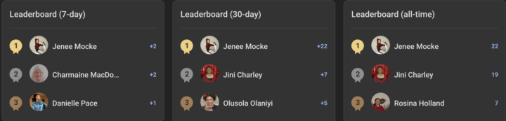 🎉 Big Congratulations to Jenee Mocke 🎉