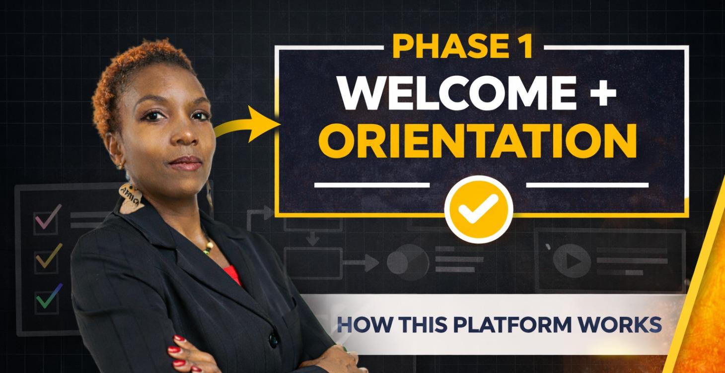 🚀 Phase 1 — Start Here: Start Your Transformation