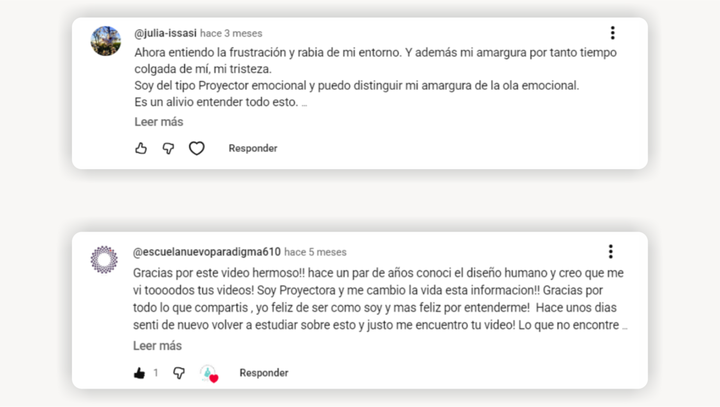 Lia Cazzola - Diseño Humano