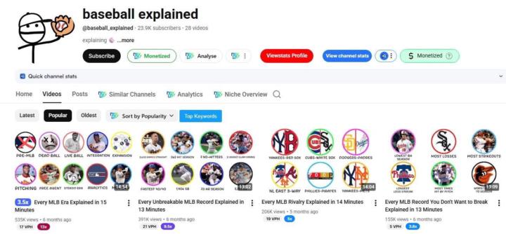 📣 The Power of Simple Storytelling on YouTube