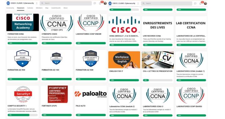 Cybersecurity | CISCO | CLOUD 