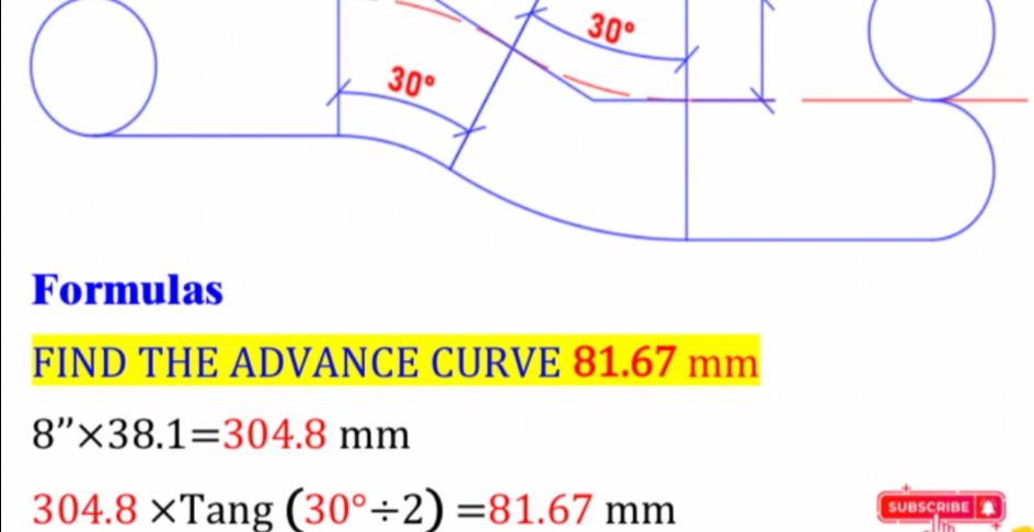 Pipe fabrication booklet