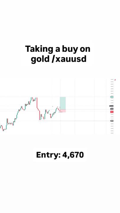 XAUUSD Buys 💰