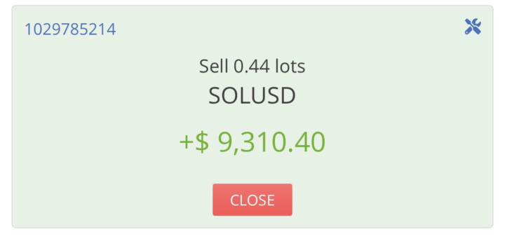 SOLUSD /Solana Sells