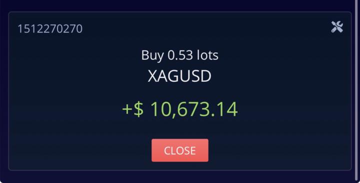 Silver Trade for the Week (ICC is the way) 💰