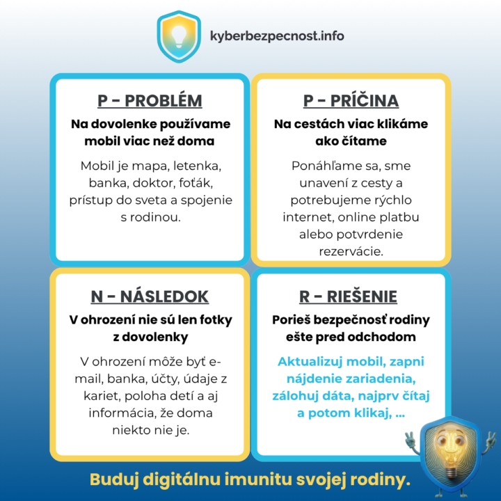 💡 Dovolenka nie je prestávka od digitálnej bezpečnosti. Práve na cestách ju potrebuješ najviac.