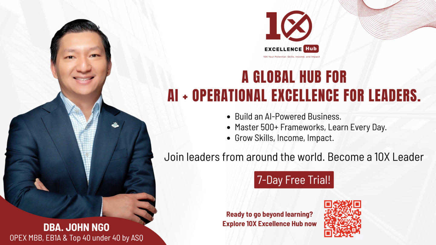 10X Excellence Hub