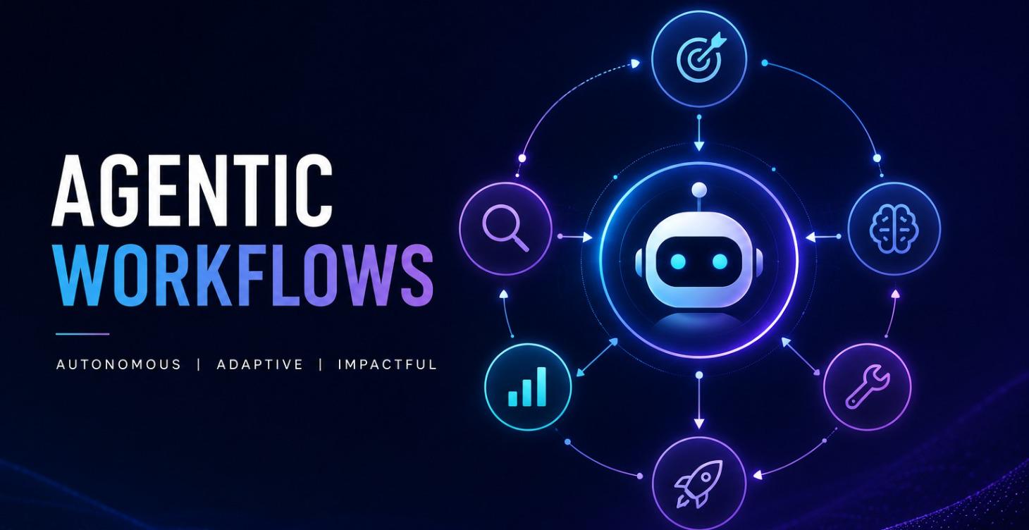 Agentic workflows