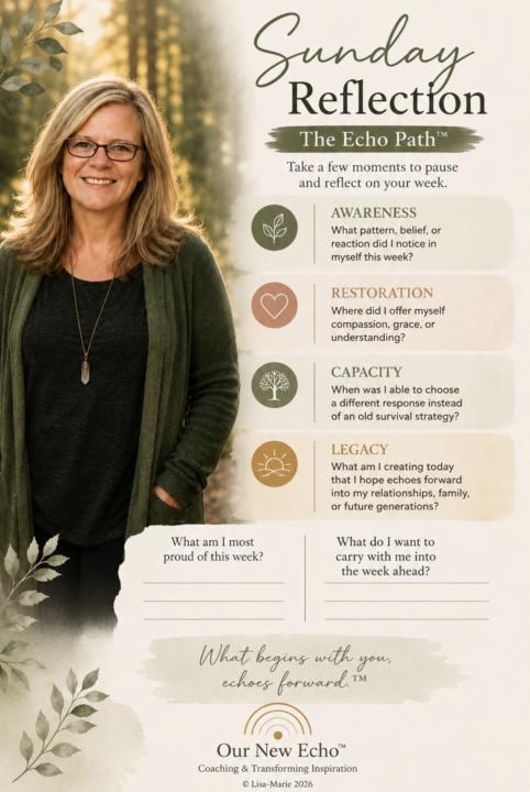Sunday Reflection / The Echo Path™