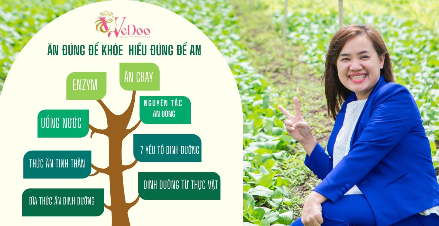 ĂN ĐÚNG ĐỂ KHỎE - HIỂU ĐÚNG ĐỂ AN
