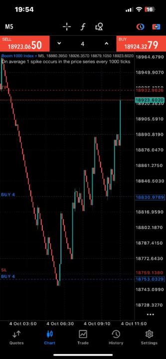 Enkhmandakh Narmandakh