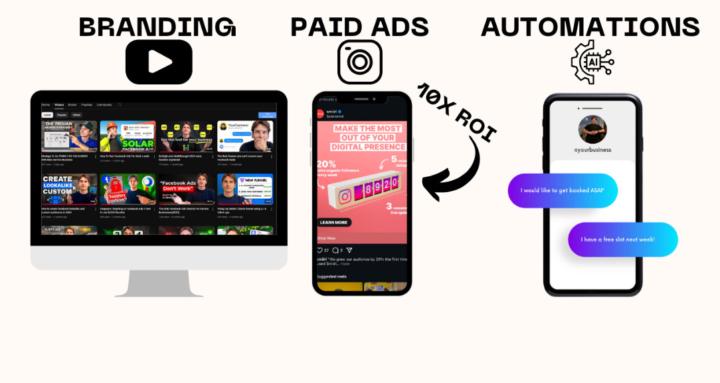 Boring Marketing