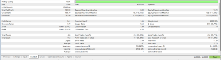 New Bot EURGBP