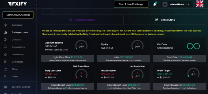 New 1 step $25k acc