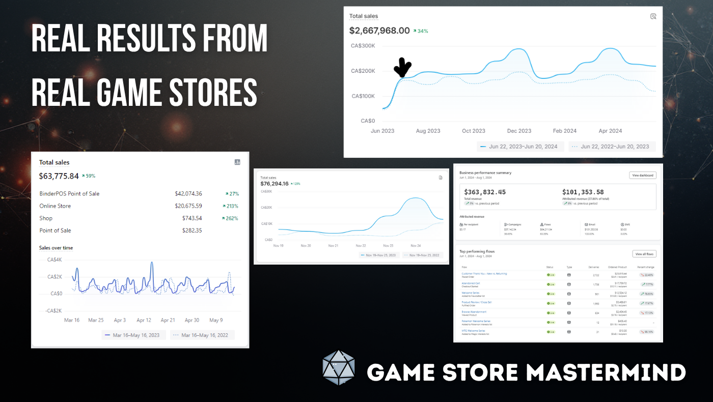 Game Store Mastermind