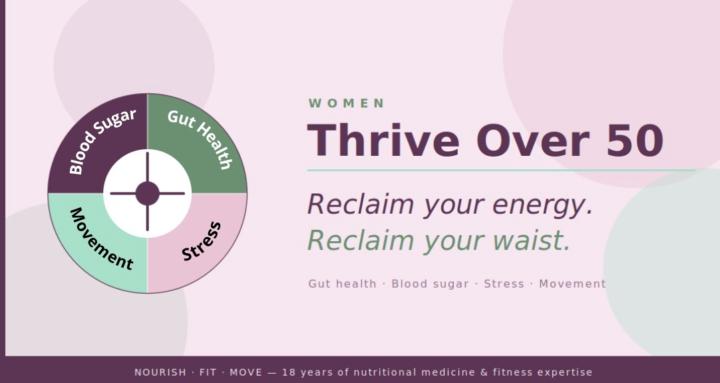 Thrive Over 50 (FREE)
