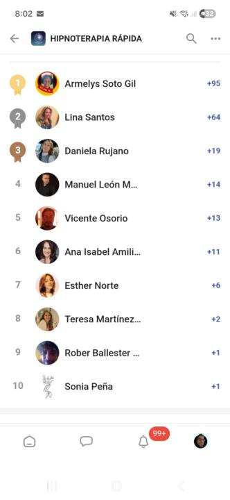 Ranking de los 10 de la semana