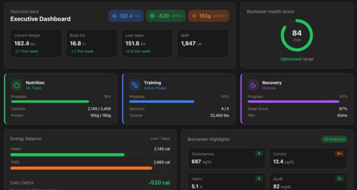 Evans Performance™