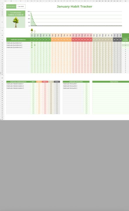 Tracker ses habitudes pour construire sa discipline 🧠