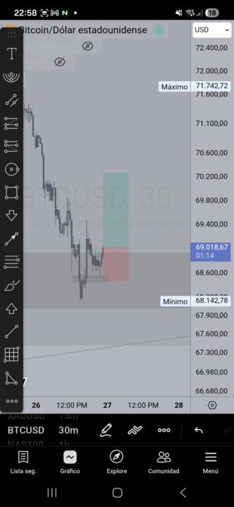 Btc