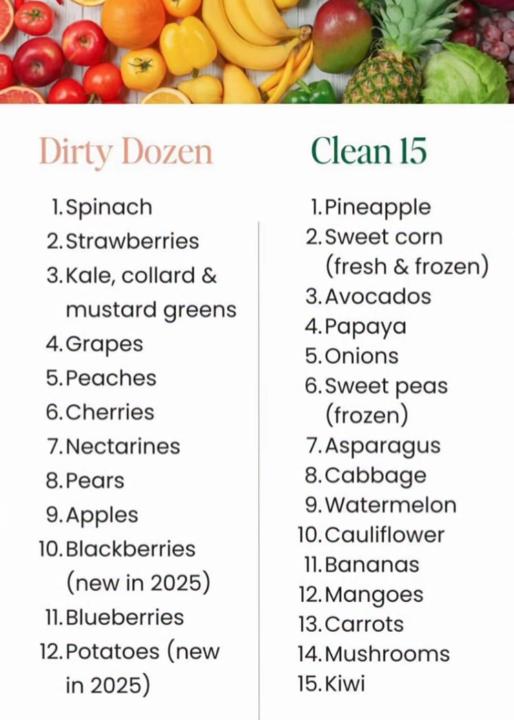 Always organic