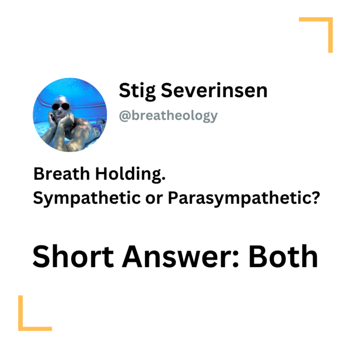 Post Your Breath Hold (Week 23: June 1st - June 8th 2026)
