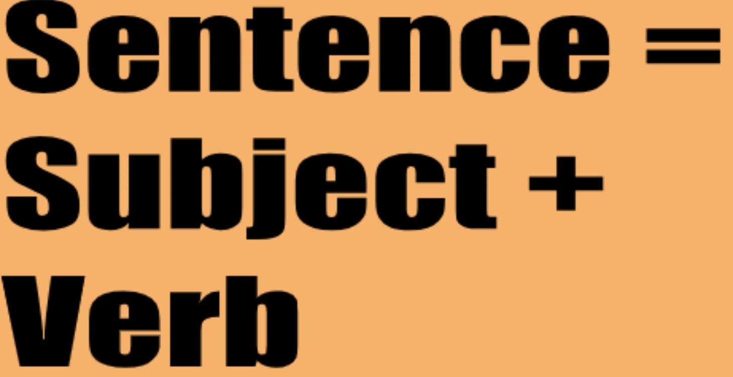 Flash Cards for English Grammar
