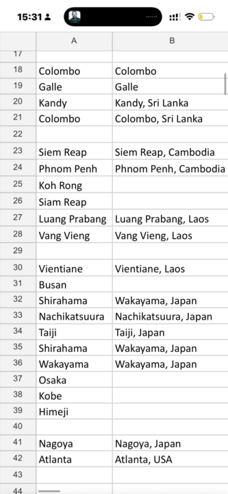 Spreadsheet or spontaneous?